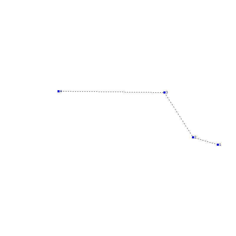 Flugauswertung